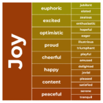 specific emotions based on joy